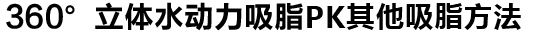 360°立体水动力吸脂 四大优势